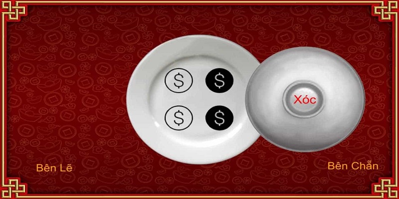 Xóc Đĩa Là Gì? Cùng Khám Phá Tựa Game Cá Cược Đẳng Cấp 3 Cách chơi xóc đĩa rất đơn giản