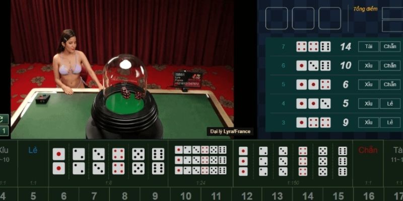 Cầu Bệt Tài Xỉu Là Gì? Cách Nhận Biết Hiệu Quả Nhất 5 Cách chơi tài xỉu theo bộ đôi