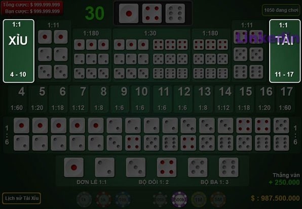 Tài xỉu online - Hướng Dẫn Đặt Cược Tài Xỉu Thông Minh 4 Tài năng phán đoán tài - xỉu phải cao